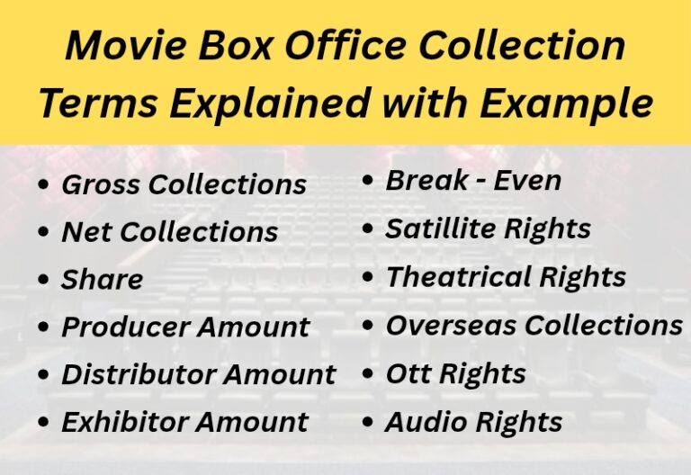 Pawan Kalyan OG - 10 Rare Facts (800 x 450 px) (800 x 550 px)_20250930_214320_0000